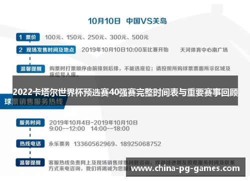 2022卡塔尔世界杯预选赛40强赛完整时间表与重要赛事回顾