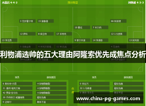 利物浦选帅的五大理由阿隆索优先成焦点分析