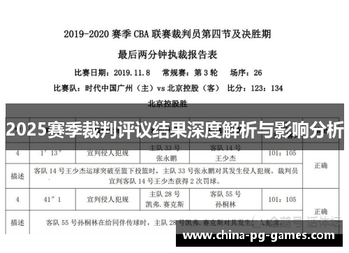 2025赛季裁判评议结果深度解析与影响分析