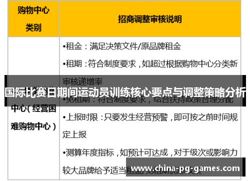 国际比赛日期间运动员训练核心要点与调整策略分析