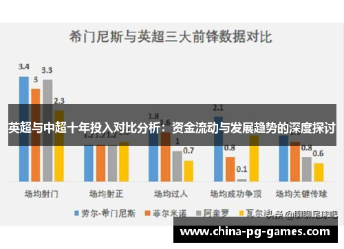 英超与中超十年投入对比分析：资金流动与发展趋势的深度探讨