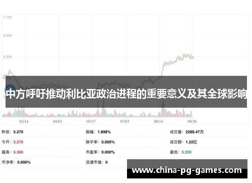 中方呼吁推动利比亚政治进程的重要意义及其全球影响