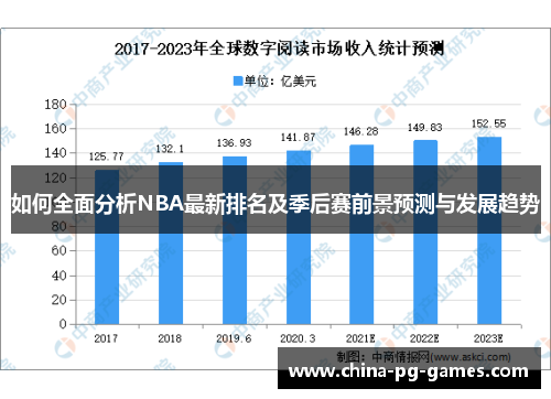 如何全面分析NBA最新排名及季后赛前景预测与发展趋势