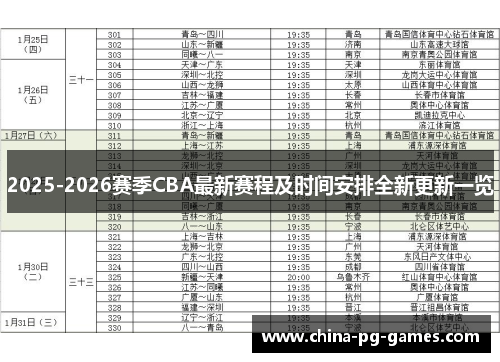 2025-2026赛季CBA最新赛程及时间安排全新更新一览