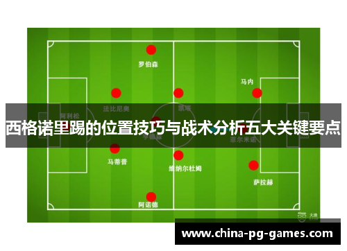 西格诺里踢的位置技巧与战术分析五大关键要点