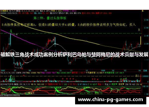 破解铁三角战术成功案例分析萨利巴乌帕与楚阿梅尼的战术贡献与发展 破解铁三角战术成功案例分析萨利巴乌帕与楚阿梅尼的战术贡献与发展