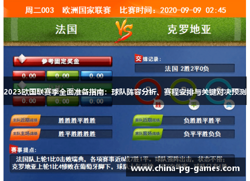 2023欧国联赛季全面准备指南:球队阵容分析、赛程安排与关键对决预测 2023欧国联赛季全面准备指南:球队阵容分析、赛程安排与关键对决预测