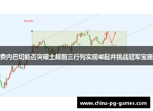 费内巴切能否突破土超前三行列实现崛起并挑战冠军宝座 费内巴切能否突破土超前三行列实现崛起并挑战冠军宝座