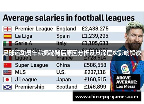 足球运动员年薪揭秘背后原因分析及其深层次影响解读
