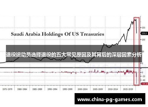 退役运动员选择退役的五大常见原因及其背后的深层因素分析