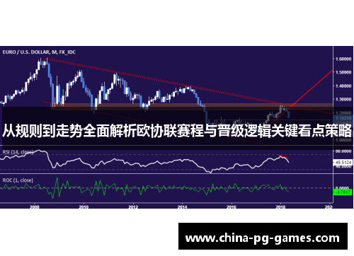 从规则到走势全面解析欧协联赛程与晋级逻辑关键看点策略