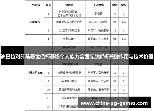迪巴拉对阵马赛世俱杯赛场个人能力全面绽放解析关键作用与技术价值