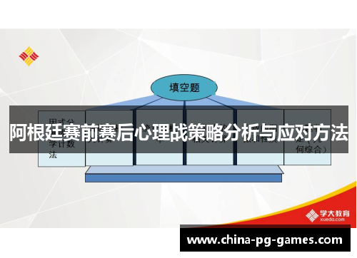 阿根廷赛前赛后心理战策略分析与应对方法 阿根廷赛前赛后心理战策略分析与应对方法