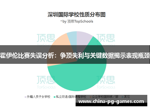 霍伊伦比赛失误分析：争顶失利与关键数据揭示表现瓶颈