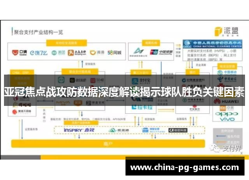 亚冠焦点战攻防数据深度解读揭示球队胜负关键因素